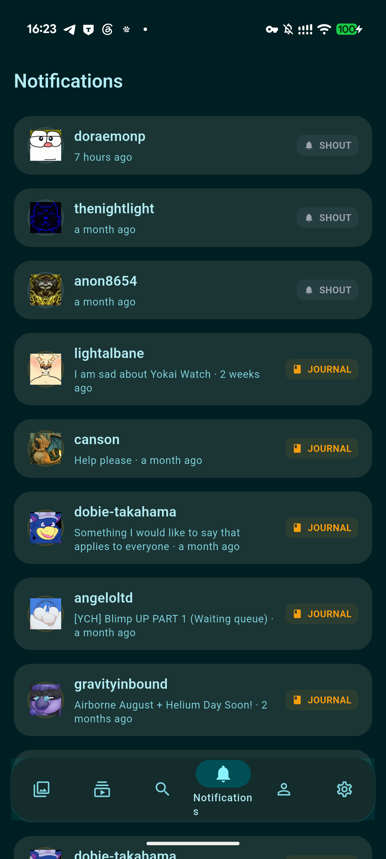 Notifications by type